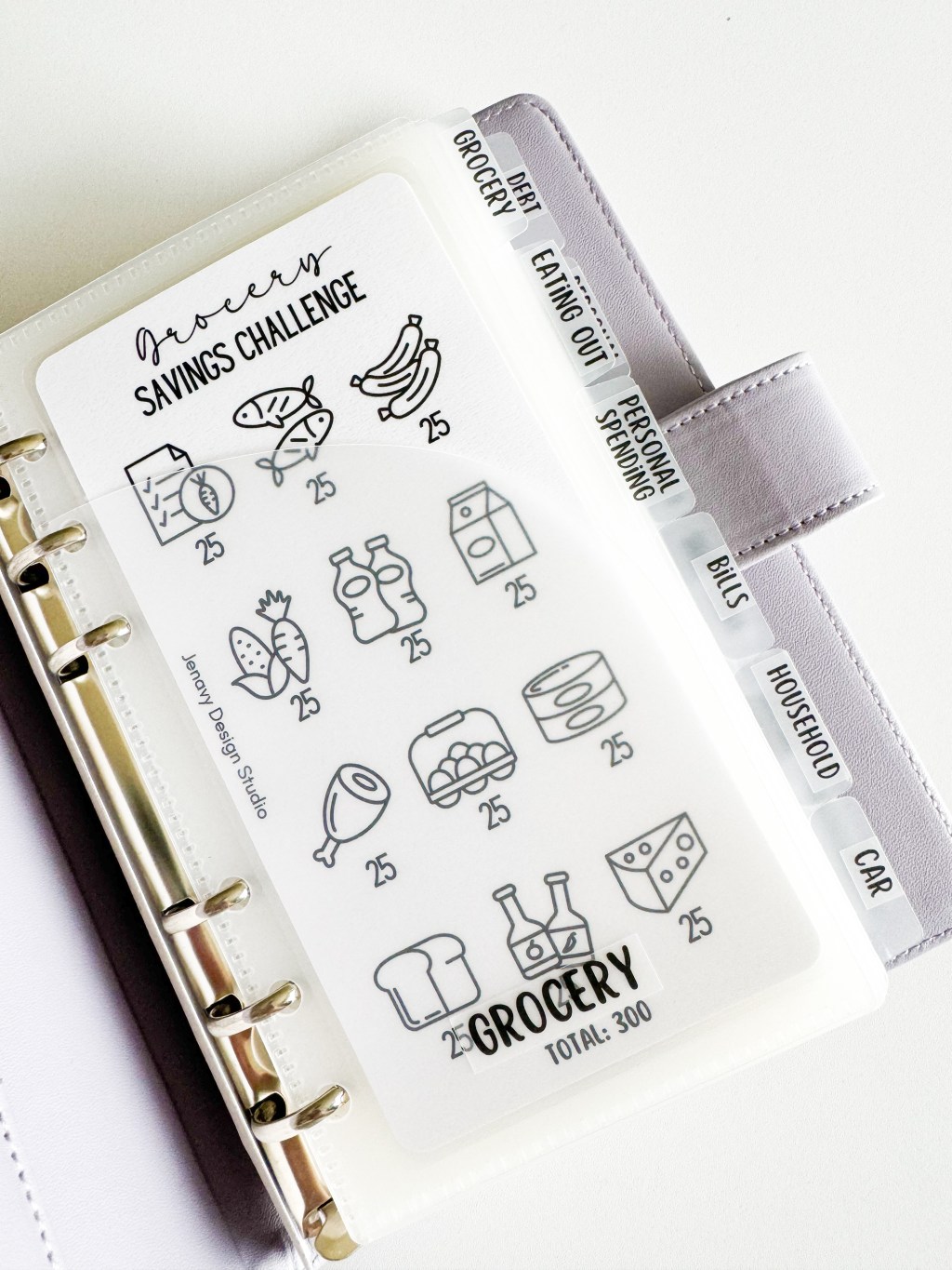 What is Cash&nbsp;Budgeting?